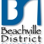 Beachville District Museum